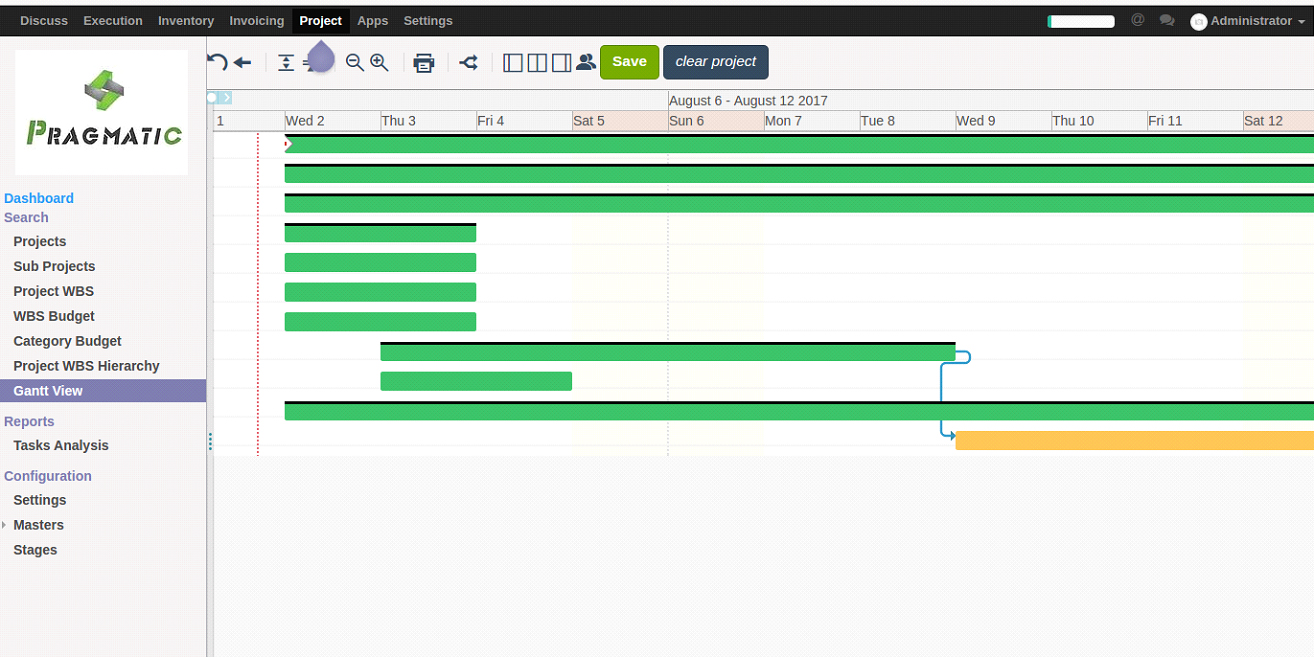 pragmatic project plannng and gantt chart